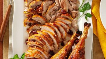 Sliced turkey on a white dish with two turkey legs and parsley garnish.