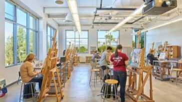 Art Class
