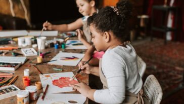 Elite Animation Academy feature   Central Florida Lifestyle